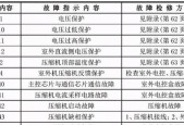 解决电视开机后显示器暗屏的问题（如何应对开机显示器暗屏的情况）