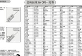 网络连接问题解决方法指南（解决网络无法连接的实用技巧和建议）