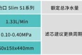 RO反渗透净水器故障排查与解决（全面了解RO反渗透净水器故障及其修复方法）