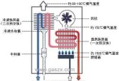 壁挂炉烧水过烫的原因及解决方法（探究壁挂炉烧水过烫的原因）