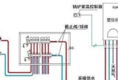 格洛尼壁挂炉显示E3故障原因及解决方法（探究格洛尼壁挂炉显示E3故障的根本原因和应对措施）