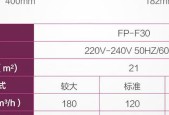 夏普壁挂式热水器故障代码E1原因及维修方法（探究夏普壁挂式热水器故障代码E1的成因以及相应的维修方法）