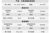 湘西地区油烟机清洗收费标准解析（以湘西清洗油烟机收费为例）