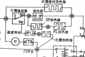 夏普冰箱保鲜室结冰故障解决方法（快速处理夏普冰箱保鲜室结冰问题）