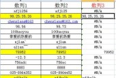 比较index函数和vlookup的使用区别（以区分）