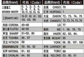 4000以内最强游戏笔记本推荐（为你带来极致游戏体验的顶级性能选择）