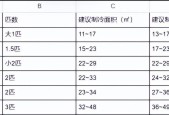 探究路由器十大品牌，选择最佳品牌（寻找高性能）