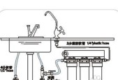 金牌厨卫净水器安装方法（一步一步教你如何安装金牌厨卫净水器）