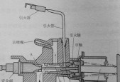 燃气灶清洗拆洗方法（轻松解决燃气灶油污问题）