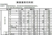 电脑制作表格软件的使用指南（高效、便捷、精确）