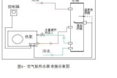 以太阳能热水器清洗方法（轻松掌握）