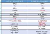 探究半自动洗衣机转没劲的原因（揭秘半自动洗衣机失去转动力的奥秘）