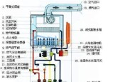 冬天壁挂炉加热不好该如何解决（如何提高壁挂炉的加热效果）