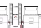 集成灶橱柜挡板的安装方法（简单易行）