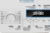 解决吉德洗衣机F1故障的方法（排除吉德洗衣机显示F1故障的步骤和注意事项）