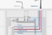 如何正确调节净水器的温度（掌握关键方法）