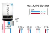 汉诺威热水器开关故障解决方法（汉诺威热水器无法开关的原因及修复方法）