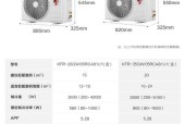 如何正确清洗潜江空调（掌握正确清洗方法）