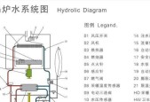 夏普壁挂炉E133故障现象及解决方法（了解夏普壁挂炉E133故障）