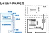 冰箱保鲜室结冰的原因与解决方法（冰箱保鲜室结冰如何解决）