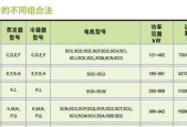 约克水中央空调故障解决方案（故障现象及解决方法）