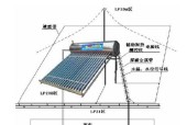 热水器打不着火的原因及解决方法（热水器无法点火的常见故障与处理）