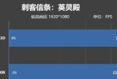 AMD处理器性能排行榜（对比评测）