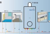 正确的燃气壁挂炉加水方法（保障燃气壁挂炉使用安全的关键步骤）