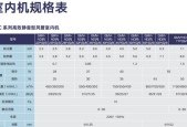 解析格力中央空调E2故障及修复方法（探索格力中央空调E2故障的原因和解决方案）