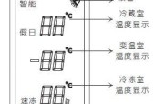 美菱冰箱EC故障的原因与维修方法（了解EC故障的成因）