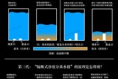 创新饮水方式（提高便利性与可持续性的新选择）