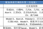 中央空调制热温度高的原因（探究中央空调制热温度偏高的因素及解决方法）