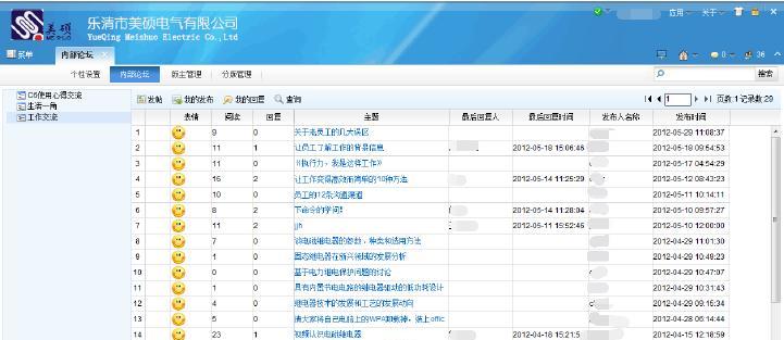 OA办公系统（解读OA办公系统的作用与优势）  第1张