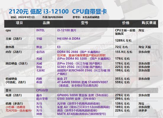 揭秘目前配置最佳的笔记本电脑（当今最顶尖电脑配置的奇妙世界）  第1张