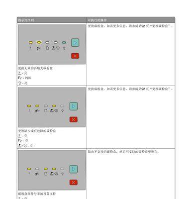 解决打印机不会自动断电的问题（避免因打印机不断电而产生的困扰）  第1张