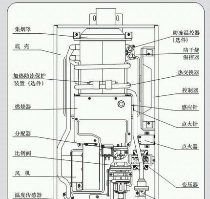 电热水器为何突然不通电（排查热水器停电原因及解决方法）  第1张