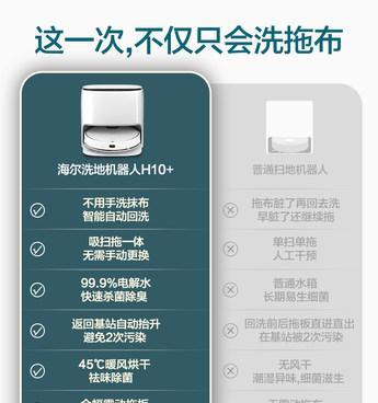 海尔前置净水器的清洁方法（简单易行的清洁步骤）  第1张