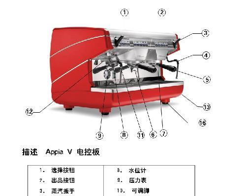 解决咖啡机出水困难的实用方法（咖啡机水流稀疏？别慌）  第1张