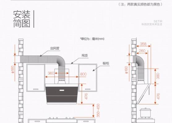 清洗油烟机拆洗方法大揭秘（快速高效清洁油烟机）  第1张