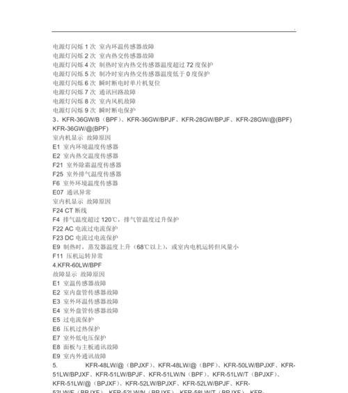 解决海信空调显示U1问题的方法（分析U1错误代码的原因和解决方案）  第1张