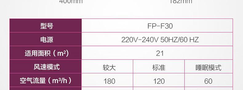 夏普壁挂式热水器故障代码E1原因及维修方法（探究夏普壁挂式热水器故障代码E1的成因以及相应的维修方法）  第1张