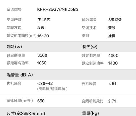 煤气热水器探头拆解方法（轻松掌握拆解技巧）  第1张