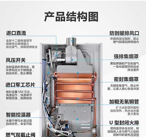 热水器安装排空方法全解析（轻松掌握热水器安装排空的技巧与要点）  第1张