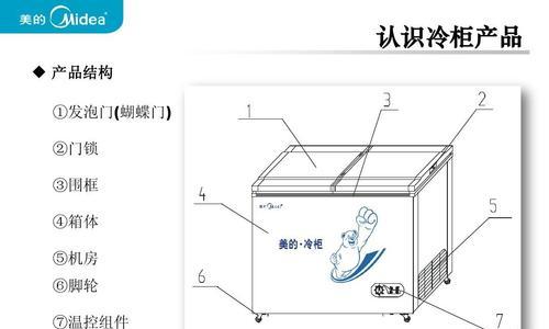 商用卧式冰柜收纳方法大揭秘（实用技巧帮你打造整洁有序的冷藏空间）  第1张