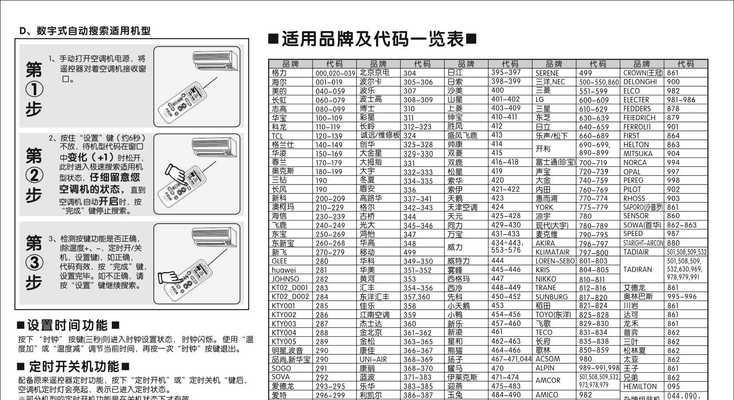 油烟机清洗剂的正确配用方法（解析清洗剂的使用技巧）  第1张