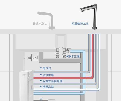 如何正确调节净水器的温度（掌握关键方法）  第1张