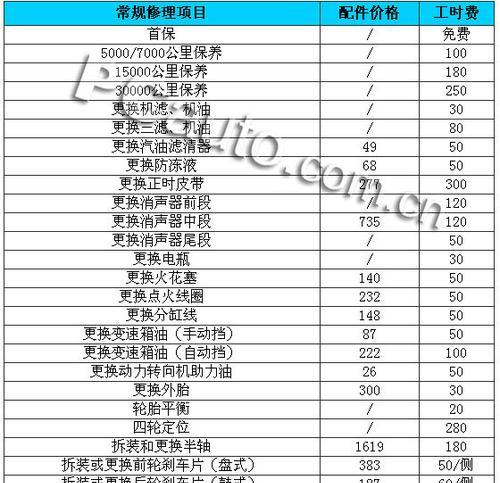 斑马复印机维修价格及注意事项（了解斑马复印机维修的费用以及如何选择可靠的维修服务）  第1张