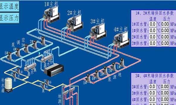 中央空调系统的维修与保养（掌握维修方法）  第1张