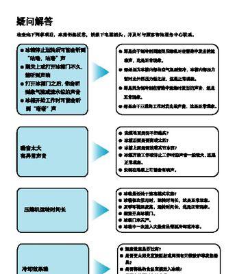 东城冰柜维修指南（解决您的冷藏烦恼）  第1张