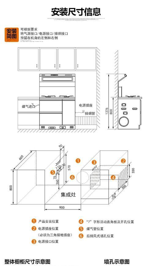 平房家用集成灶维修全指南（维修方法）  第1张